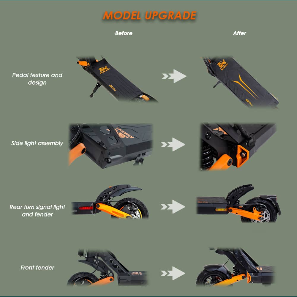 KuKirin G2 Pro Electric Scooter【2026 Version】 - Image 8